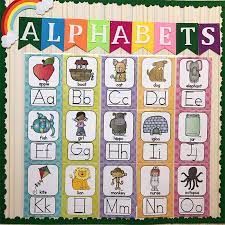 Gambar dekorasi kelas bahasa inggris. 26 Huruf Bahasa Inggris A4 Poster Tk Dekorasi Kelas Kartu Bayi Belajar Bahasa Inggris Kartu Mainan Anak Hadiah Aliexpress