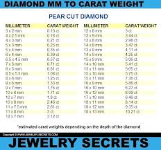 cushion cut diamond price calculator themotorcyclehelmets com