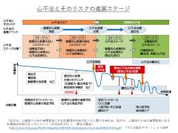 オウム（鸚鵡、鸚䳇）は、オウム目オウム科に属する21種の鳥の総称である。インコ科(psittacidae, true parrots)、ミヤマオウム科、ニュージーランド産の大型のインコ)とともにオウム目 (psittaciformes) を構成する。現存するオウム目の系統の多くは、さまざまな面で解明されていない。 ç—…æ°—ã®ã¯ãªã—å„è«–
