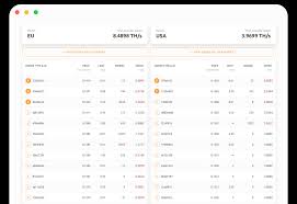 Ethereum cryptonote scrypt equihash calculate the profit from mining litecoin on minergate. Leading Cryptocurrency Platform For Mining And Trading Nicehash