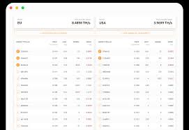 Calculators miners mining map converternew articles. Leading Cryptocurrency Platform For Mining And Trading Nicehash