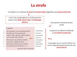 La Strofa La Strofa E Un Insieme Di Versi Di Numero Fisso Legati Da Uno Schema Di Rime I Versi Che Compongono La Strofa Possono Essere Tutti Dello Stesso Ppt Scaricare
