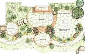 Geaslen Landscaping Providing Sustainable Landscape Solutions Garden Design Plans Modern Landscape Design Garden Design Layout