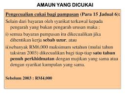 Sengketa yang dikecualikan dari kewajiban mediasi, meliputi:4. Kuliah 3 Cukai Pendapatan Penggajian Seksyen 4 B Ppt Download
