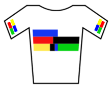 Pan American Cyclo Cross Championships Wikipedia