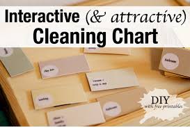 Project Organize Your Entire Life Diy Cleaning Chart