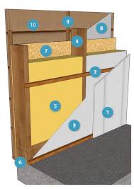 Composition Du Kitmaisonbois Murs D Ossature Charpente Menuiseries Maison Bois Chalets En Bois Modernes Construction Bois