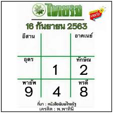 หวยไทยรัฐงวดนี้ 1/6/64 เดลินิวส์ บางกอก แม่จำเนียร แท้ 100 % มีหวย เลขเด็ด เลขดัง กันหรือยัง งวดนี้กองสลากออกผลรางวัลลอตเตอรี่ à¸«à¸§à¸¢à¹„à¸—à¸¢à¸£ à¸ 16 9 63