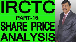 Share price is up today. Irctc Share Price Analysis Youtube