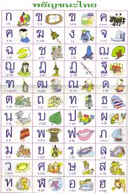 In thai phonology, there are nine basic vowel monophthongs. Thai Writing 1 Learn 9 Thai Alphabets In Middle Class Consonant