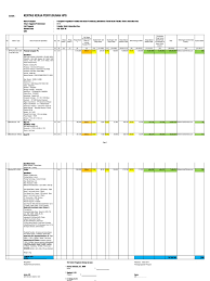 This operation will start applications associated with the. Contoh Format Hps Masnurul