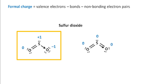 What are the harmful effects of so2? Lewis Structures Of So2 No2 Co32 O3 And More Dative Bonding On Vimeo