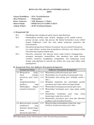 Kumpulan ptk sd kelas 1,3,4,5,6 lengkap penelitian tindakan kelas berasal dari bahasa inggris, yaitu classrom action research. Rpp Matematika Kelas 8 Kurikulum 2013 Revisi 2017 Iki Guru