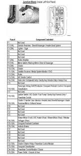 2004 Durango Fuse Panel Diagram Ford Fuel Tank Selector Switch Wiring Diagram For Wiring Diagram Schematics