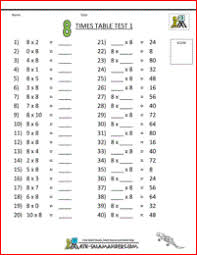 Pin On Homeschooling