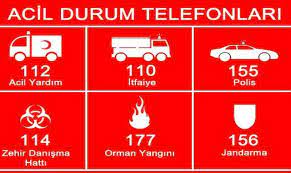 .numaralar, alo 184 sabim hattı, deprem anında aranacak numara, acil durumlarda aranacak numaralar. Deprem Aninda Ve Acil Durumlarda Aranacak Numaralar Oto Arizalari Ve Cozumleri Araba Tavsiyeleri