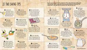 20 Time Saving Tips Saving Tips Save Time Cooking