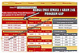 Pengiraan zakat emas & perak. Pelaburan Emas Public Gold Malaysia