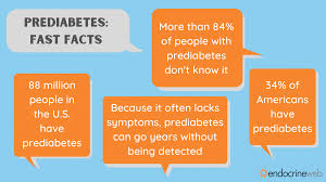We did not find results for: Prediabetes Causes Symptoms Diagnosis And Treatment Causes Symptoms Diagnosis And Treatment