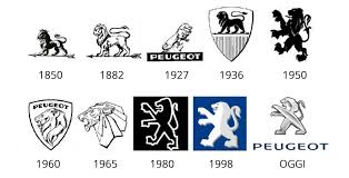 Renault logo, renault symbol jaguar cars peugeot, renault, angle, logo png. Vstucoldtxwflm