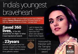 Neerja Bhanot Brave Women Badass Women Inspirational People