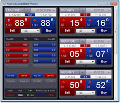 Forex Market Depth Chart Best Binary Options Profit Calculator