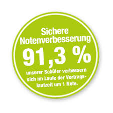 Da ich eine betreuung für meine kinder suche, interessiert mich ihr angebot. So Baust Du Einen Offiziellen Brief Auf