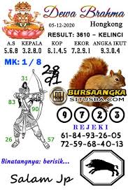 Syair Togel Hk Brahma 05 Desember 2020 Binatang Desember