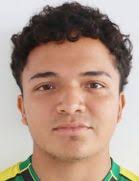 Luis Urbina - Player profile 2026 | Transfermarkt