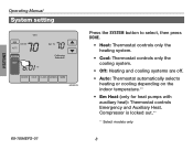 Have you looked at your samsung ativ s and thought what it would be like if you could have a third column of live tiles? How To Unlock Th8320u1008 Manual Honeywell Th8320u1008 Support