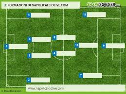 Sabato, 5 febbraio ore 15:00. Napoli Milan Le Probabili Formazioni