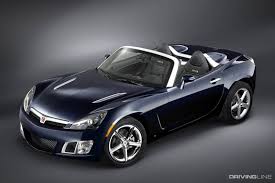 Image result for Bright Red 2000 Saturn