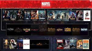 Below, we go through phases 1 to 4 in release order (but. Marvel Phase 2 Logo Vtwctr