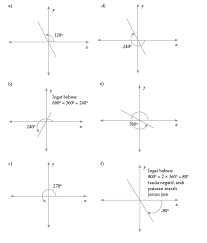 Jawaban tugas 1 bahasa indonesia kelas 10 halaman 178. Kunci Jawaban Matematika Kelas 10 Halaman 127 128 Uji Kompetensi 4 1 Kosingkat