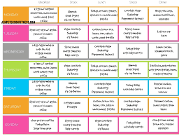 Clean Eating Meal Plan Jpg 1 600 1 230 Pixels Clean Eating Plans Healthy Meal Plans Healthy Recipe Videos