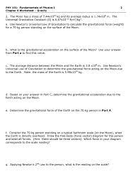 Some formulas you might like to reference as your complete this worksheet Solved Phy 101 Fundamentals Of Physics I Chapter 9 Works Chegg Com