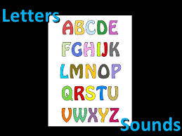 In english the vowel letter are a,e,i,o and u. Vowels And Consonants