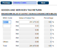 Can i edit the amount for itc utilization? Http Gst Customs Gov My En Rg Siteassets Specific Guides Pdf Gst 20guide 20on 20amendment 20return 2028gst 0329 Pdf