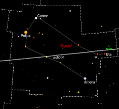 gemini the twins young stargazers