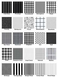 Black And White Checkered Pattern Fabric Types Of Fabric Design Patterns Clothing Fabric Patterns Fabric Patterns Design Textile Pattern Design