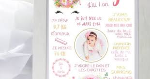 Affiche 1er Ou 2eme Anniversaire Theme Licorne Couronne De Fleurs Anniversaire Theme Licorne 2eme Anniversaire Theme Licorne