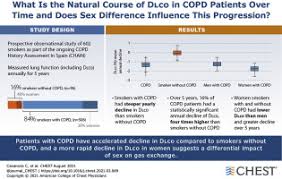 Image result for Diffusing Capacity