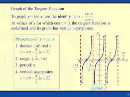 The domain of the tangent function is the set of all real numbers other than x = /2 + n , and the range is the set of all real numbers. Howto How To Find Vertical Asymptotes Of Tan Graph