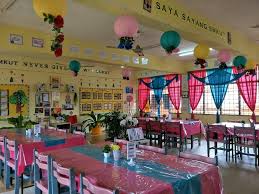 Contoh kelas abad ke 21. Smk Ulu Tiram Ceria Tranformasi Kelas Abad 21 Smk Ulu Facebook
