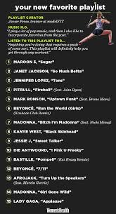 It S Impossible To Be Bored If You Work Out With This Playlist Workout Music Workout Songs Workout Playlist