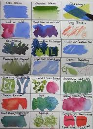 Watercolor Techniques Painting