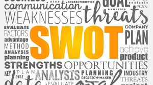 Swot stands for strengths, weaknesses. How Startups Can Best Use A Swot Analysis Lassonde Entrepreneur Institute University Of Utah
