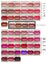 lipsense color chart lipsense colors lipsense cool and