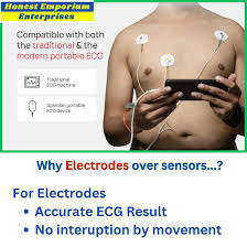 HEE ECG इलेक्ट्रोड, डिस्पोजेबल, 3M चिपकने वाला पैच, 20 पीस का पैक ith फोम  बैकिंग (ओवल आकार) प्रीमियम छोटे इलेक्ट्रोड पैड के लिए उपयोग करता है तनाव ...