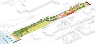 Located Across The Street From The Robert N Wilentz Elementary School At The Western End Of The Perth Amboy Riverfront Pr Perth Amboy City Skylines Game Perth